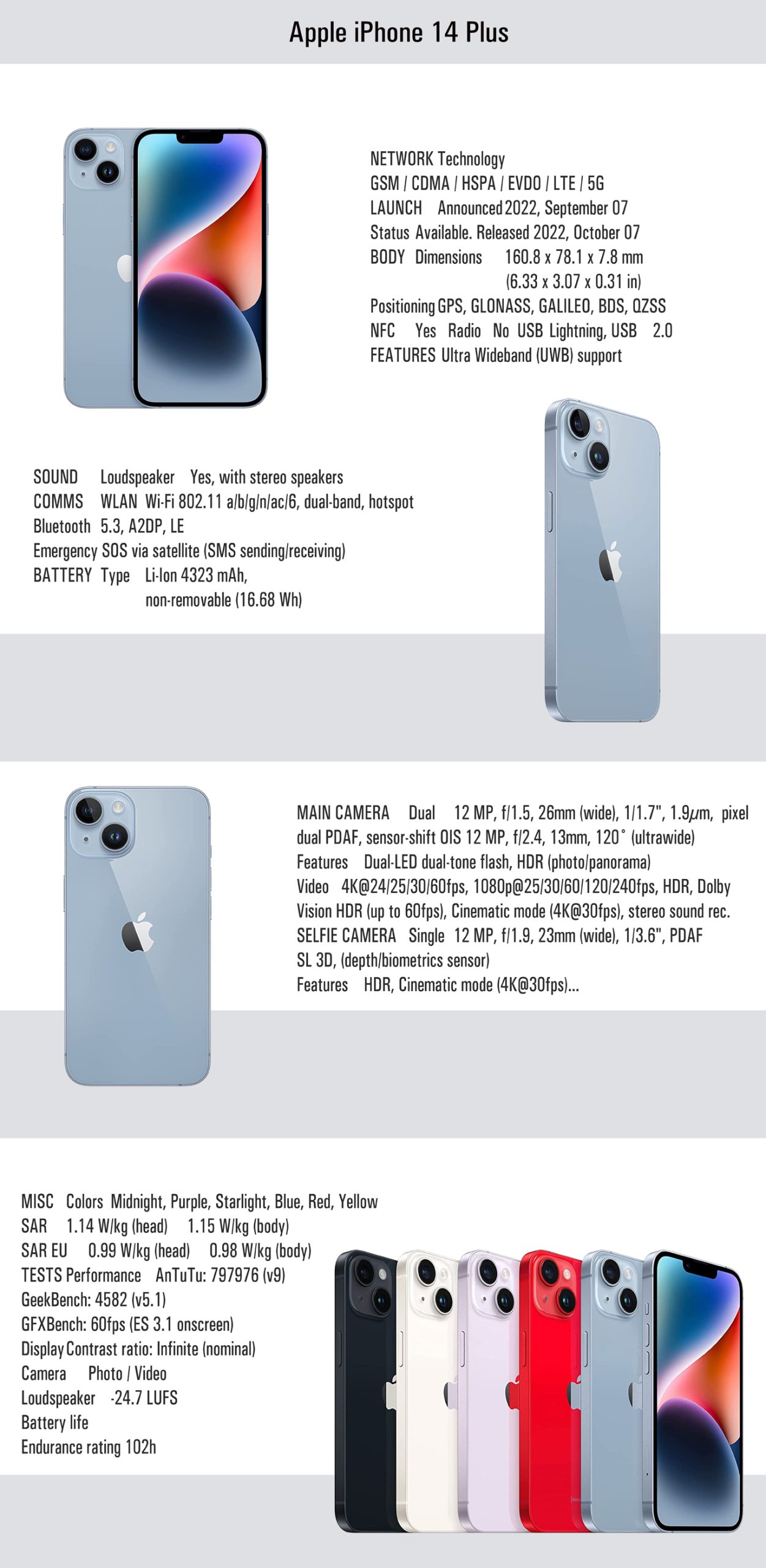 Apple iPhone 14 Plus - Full phone specifications